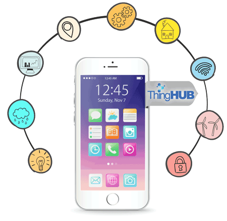 thingHUB Create and run IoT applications