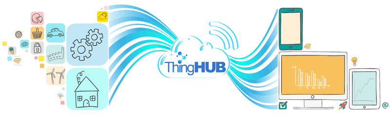 thingHUB Collect data from your things