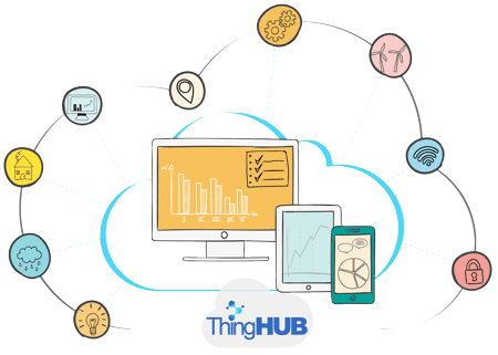 thingHUB Analyze and visualize your data